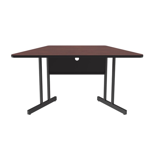 WS HPL Training Tables